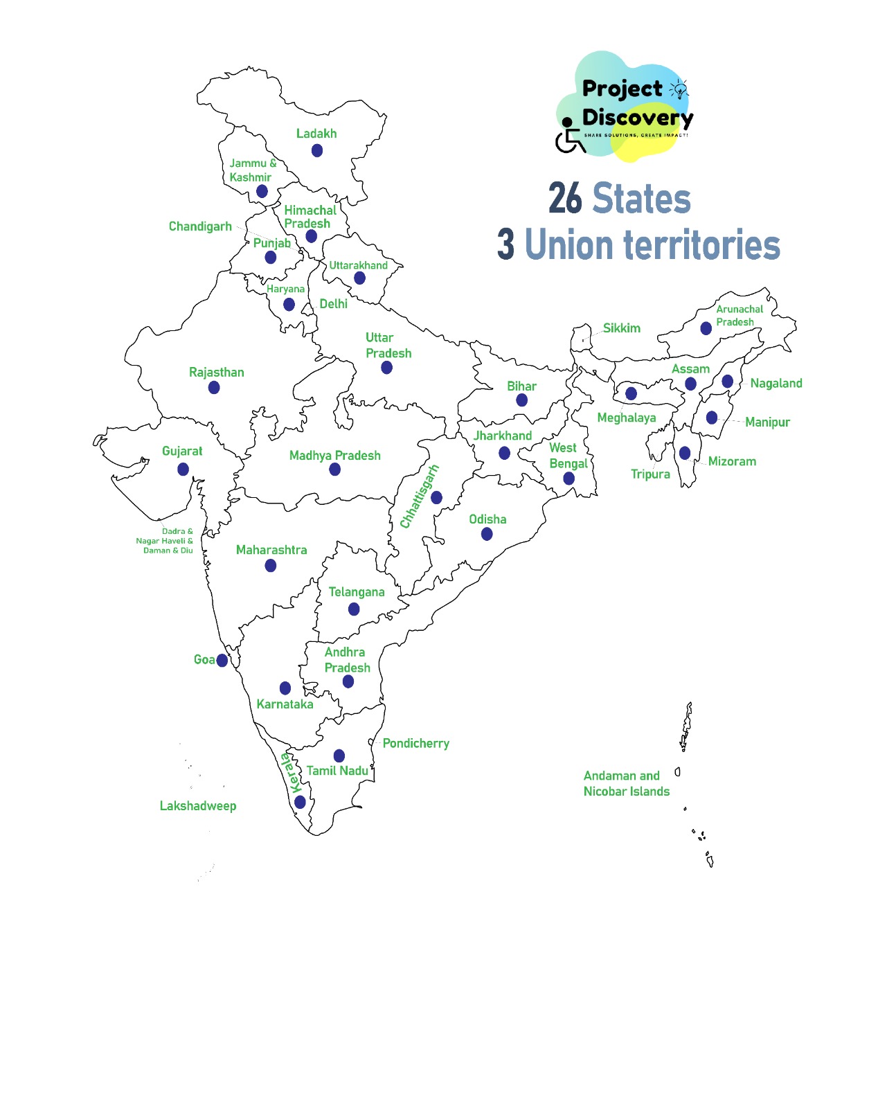 The image has a map of India with state and union territory boundaries clearly outlined. Each state and union territory is marked with its name. The map is titled "Project Discovery" in the top right corner, with a logo featuring a starburst design. Below the title, it says "26 States" and "3 Union Territories." This map is to showcase the reach of project Discovery.